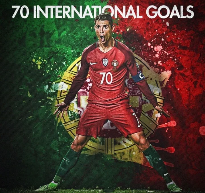 Ảnh Ronaldo Bồ Đào Nha đẹp – Biểu tượng của niềm tự hào dân tộc