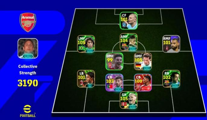Sơ đồ chiến thuật eFootball
