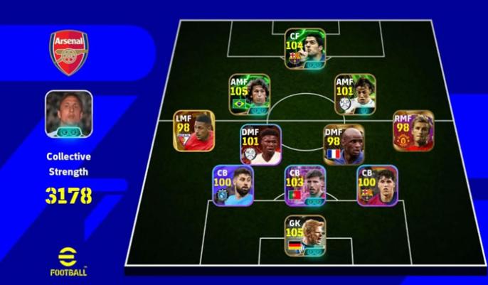 Sơ đồ chiến thuật eFootball
