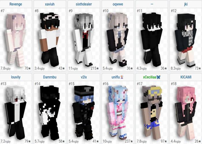 Ảnh skin Minecraft